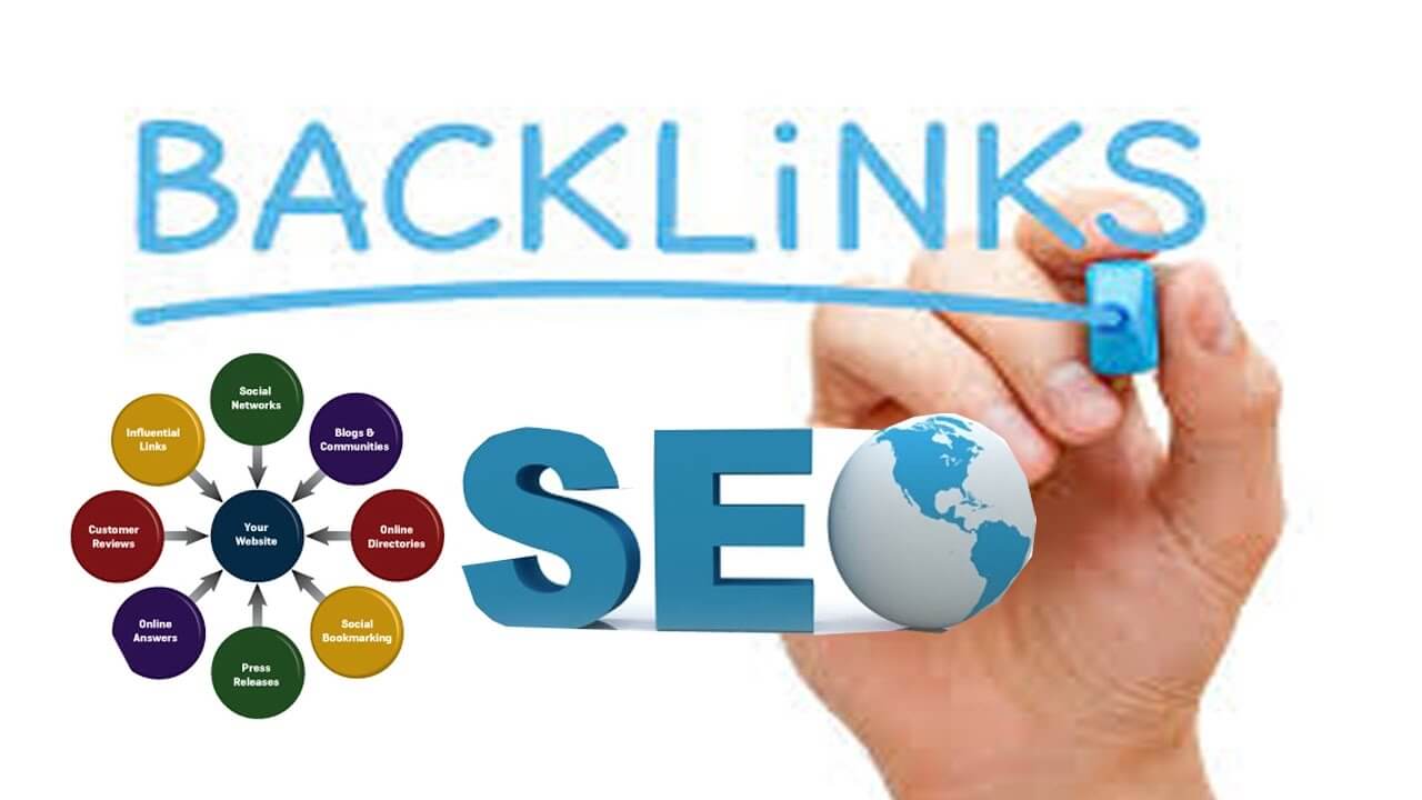 jasa Backlink